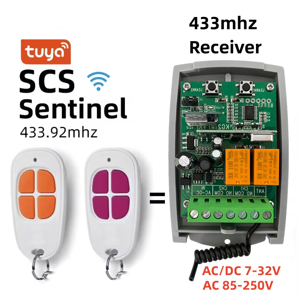 Smart Home Ikea - SCS SENTINEL denetleyici Tuya WiFi akıllı