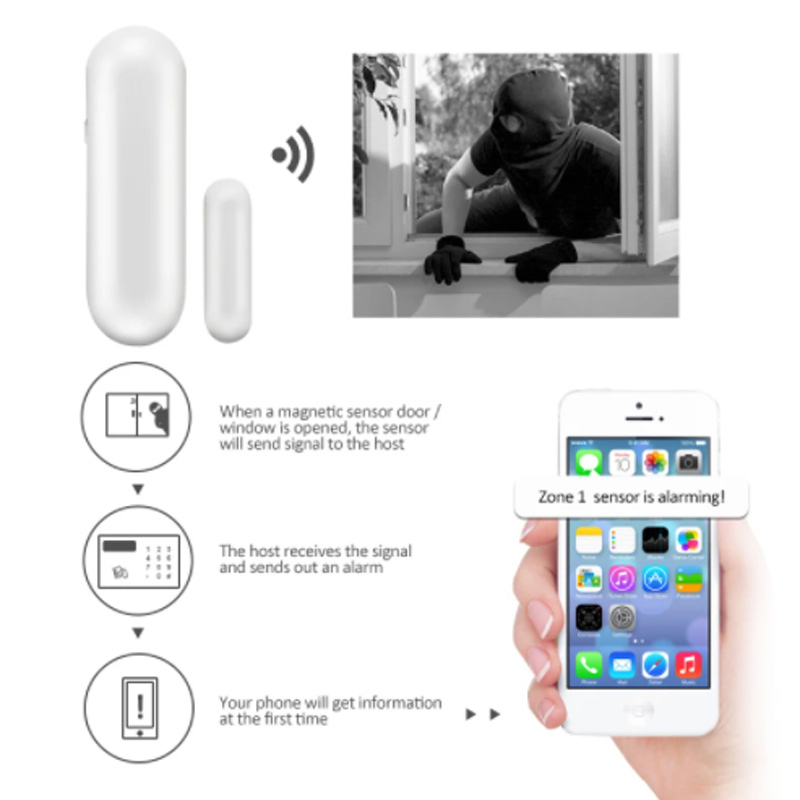 Wireless Door Sensor - MD-211R Kablosuz 433/868MHz Alarm Sistemi ST-VGT