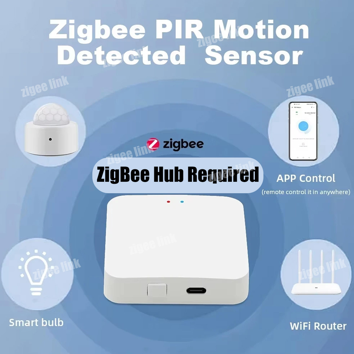 Zigbee PIR Hareket Sensörü İns - Smart Home Ikea incelemesi ve fiyatı