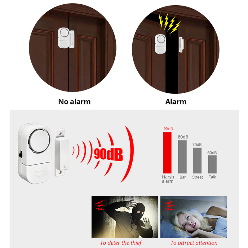 KERUI Bağımsız Kapı Sensörü Al - Wireless Door Sensor incelemesi ve fiyatı