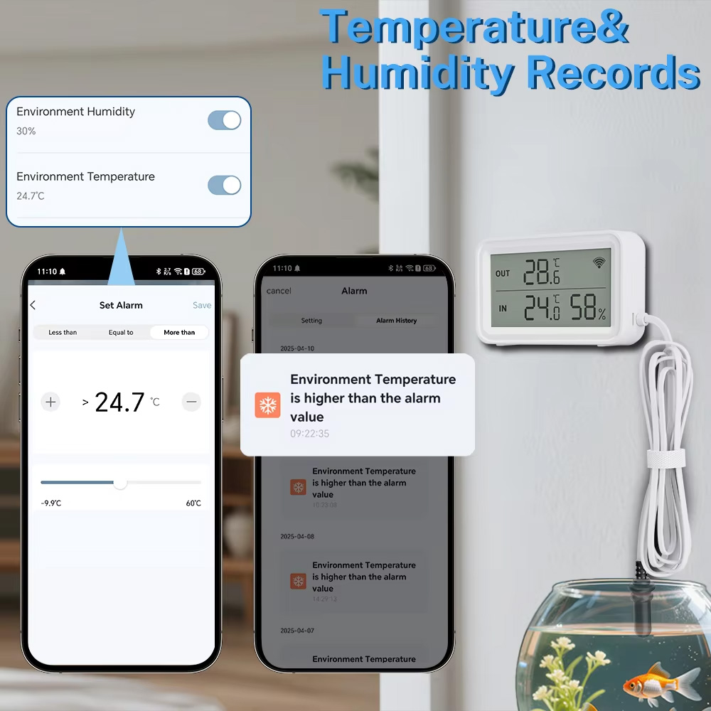 Harici Prob Sıcaklık Nem Sensö - Smart Home Alexa incelemesi ve fiyatı