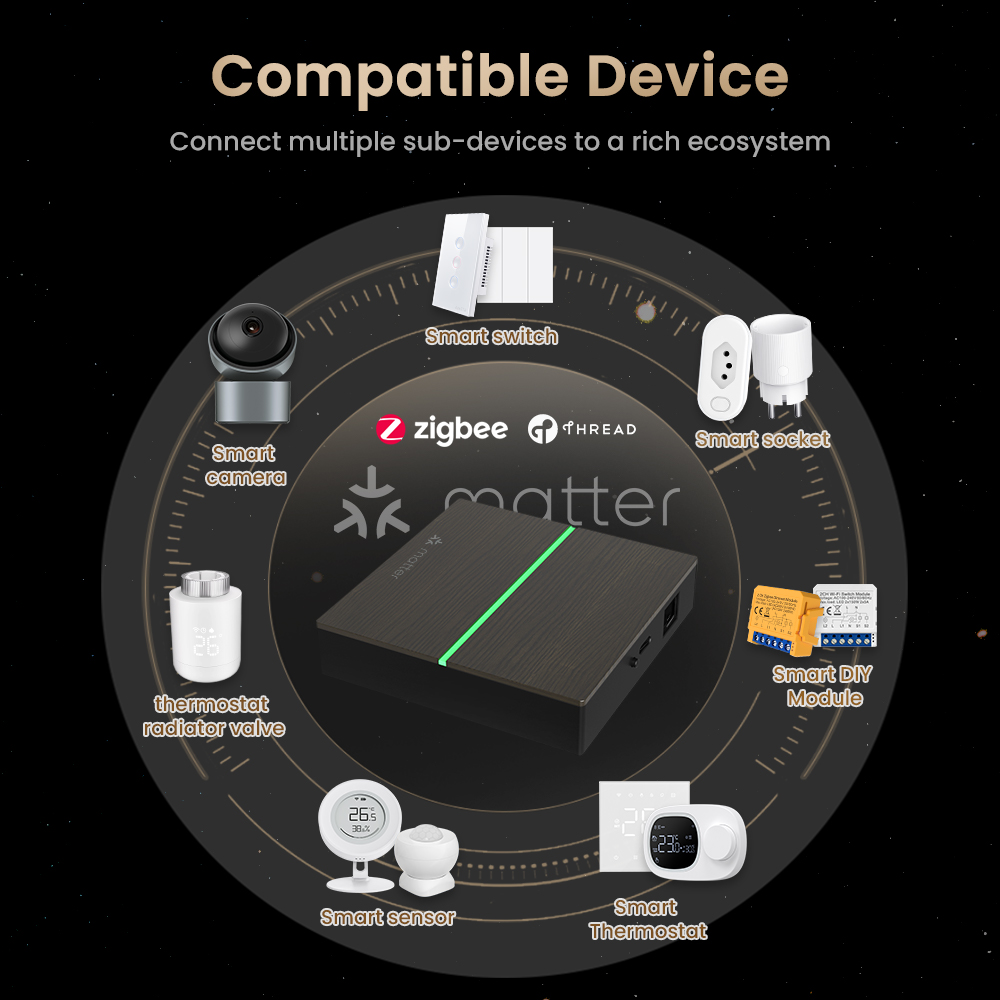 AVATTO Matter Akıllı Kablolu A - Smart Home Hub Matter incelemesi ve fiyatı