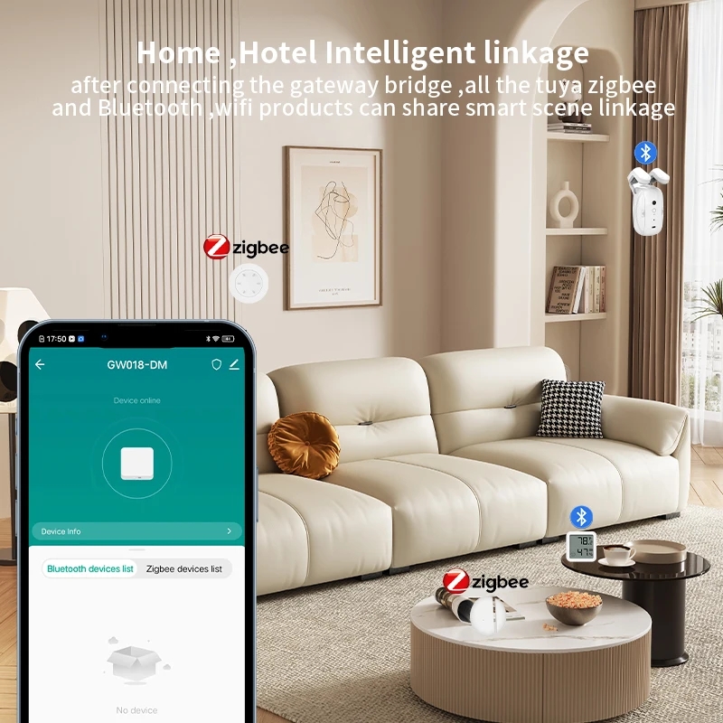 Akıllı Çok Modlu ZigBee Blueto - Smart Home Utilities incelemesi ve fiyatı