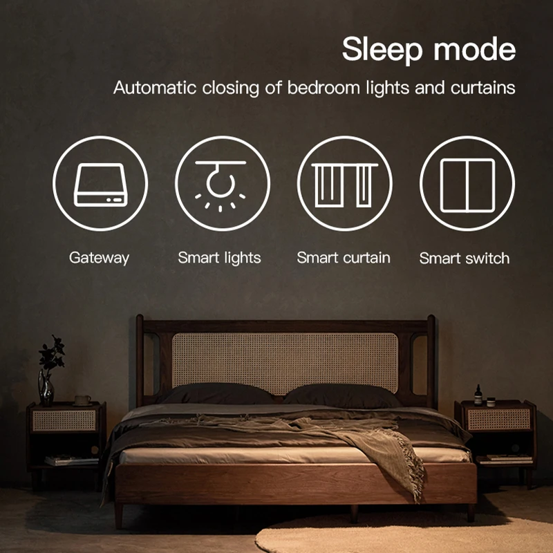 Akıllı Çok Modlu ZigBee Blueto - Smart Home Utilities incelemesi ve fiyatı