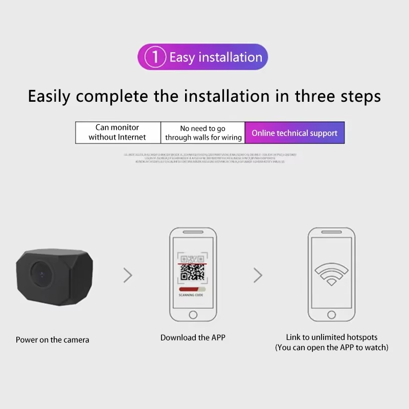 Ev İçin 4K HD WiFi Güvenlik Ka - Smart Home App incelemesi ve fiyatı