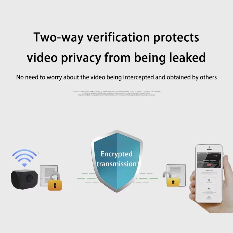 Ev İçin 4K HD WiFi Güvenlik Ka - Smart Home App incelemesi ve fiyatı