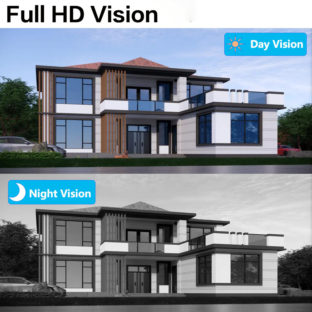 HJT,5MP,PoE,IP Güvenlik Sundae - Smart Home Microsoft incelemesi ve fiyatı
