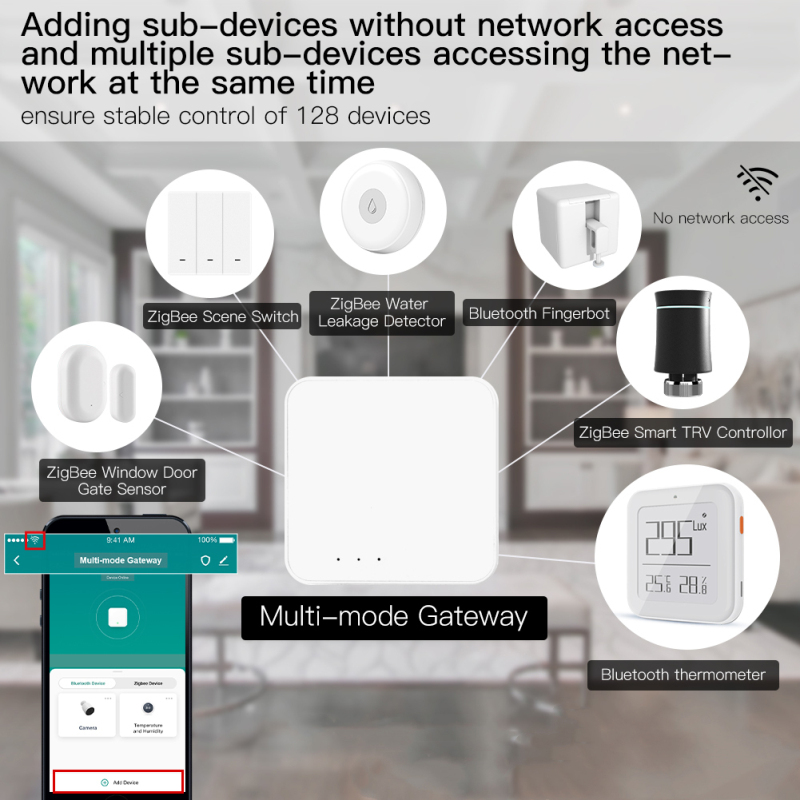 Tuya Akıllı Ağ Geçidi Hub Çok  - Smart Home Hub Matter incelemesi ve fiyatı