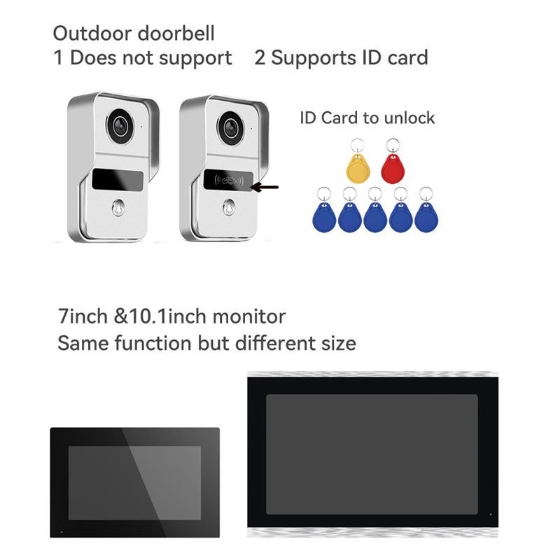 Tuya Uygulamasını Destekler 4  - Smart Home Battery Camera Ezviz incelemesi ve fiyatı