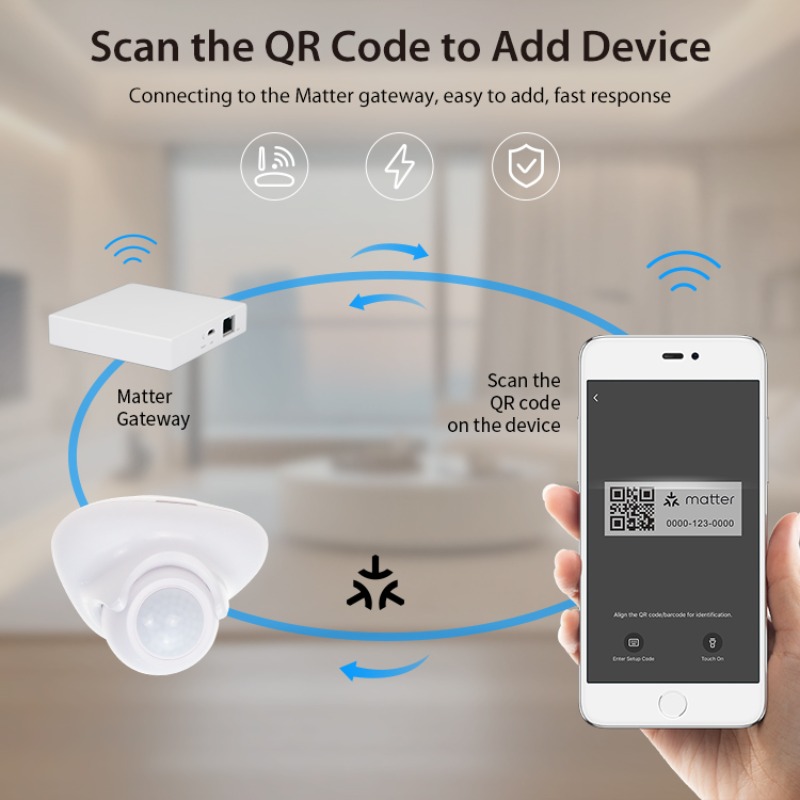 Tuya Matter Thread İnsan Varlı - Smart Home Hub Matter incelemesi ve fiyatı