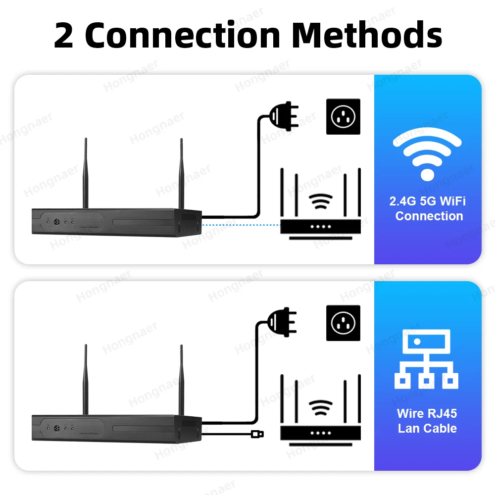 2026 Hongnaer 6MP 4 Kanallı 3  - Security Ip Camera incelemesi ve fiyatı