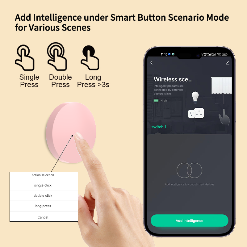 ZigBee Akıllı Kablosuz Düğme S - Smart Home Features incelemesi ve fiyatı