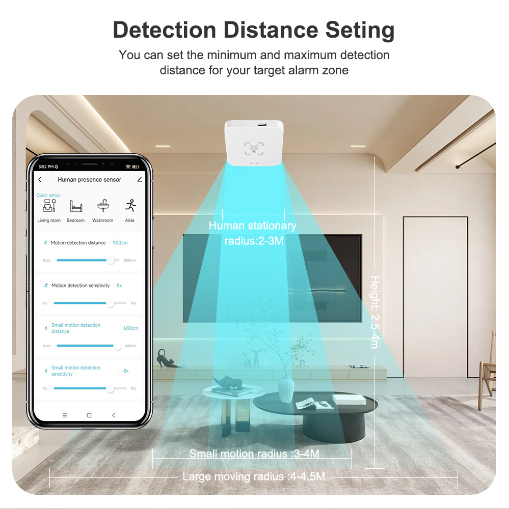 Tuya WiFi/Zigbee Akıllı İnsan  - Smart Home Ikea incelemesi ve fiyatı