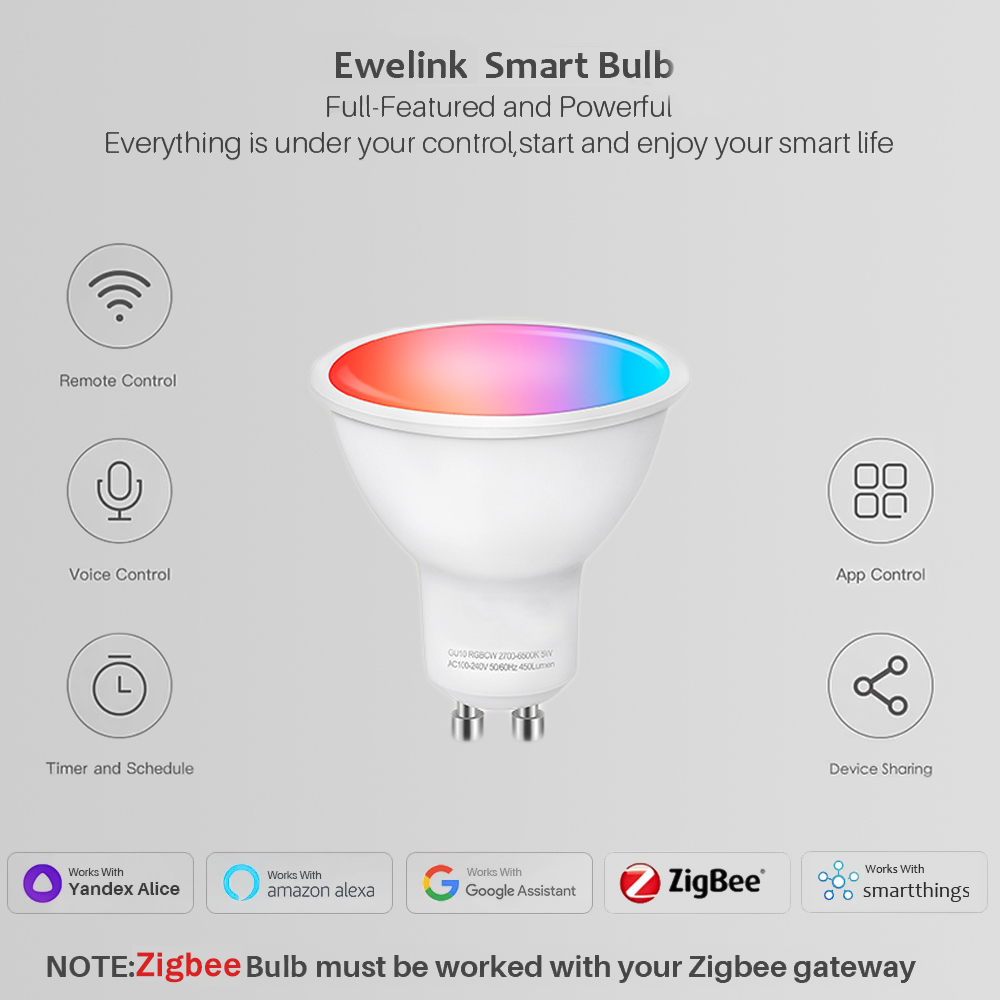Ewelink GU10 Zigbee LED Ampull - Smart Home Features incelemesi ve fiyatı