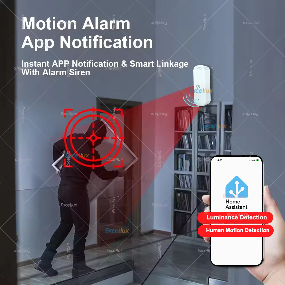 Akıllı ZigBee Hareket Sensörü  - Smart Home Features incelemesi ve fiyatı