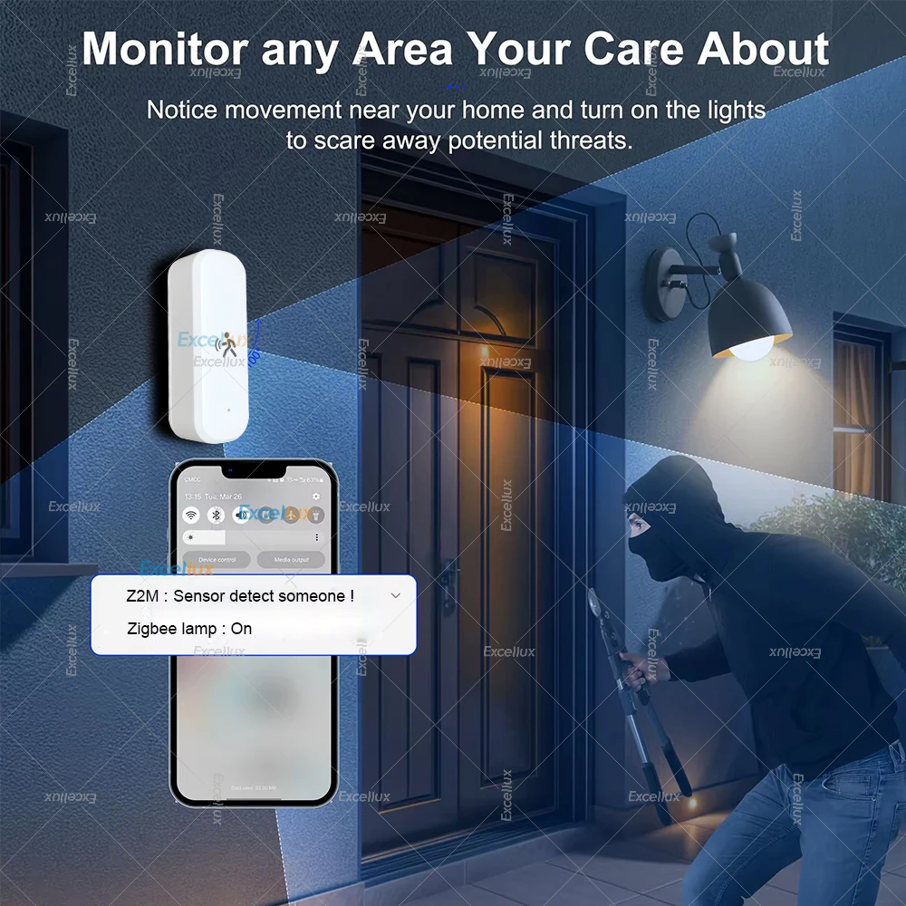 Akıllı ZigBee Hareket Sensörü  - Smart Home Features incelemesi ve fiyatı