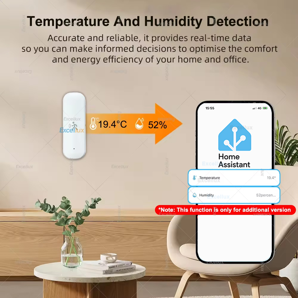 Akıllı ZigBee Hareket Sensörü  - Smart Home Features incelemesi ve fiyatı