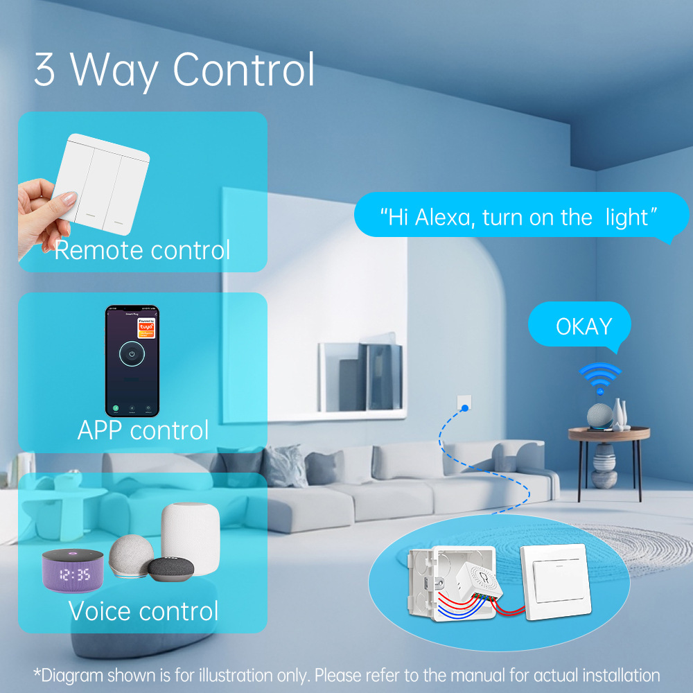 Tuya WiFi Akıllı Işık Anahtarı - Smart Home Ikea incelemesi ve fiyatı