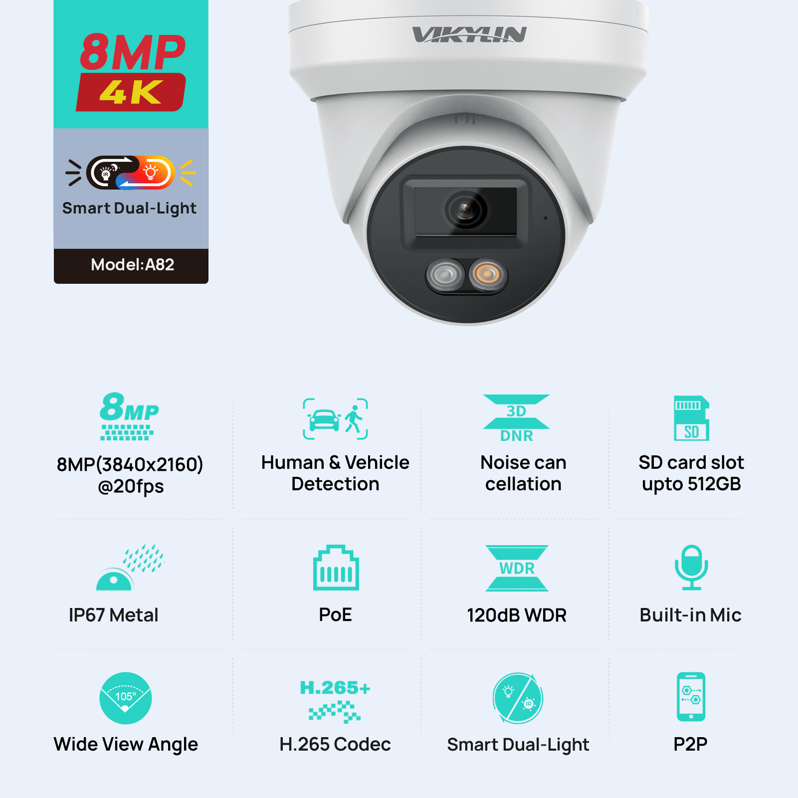 VIKYLIN 8MP IP Güvenlik Kamera - Smart Home Microsoft incelemesi ve fiyatı