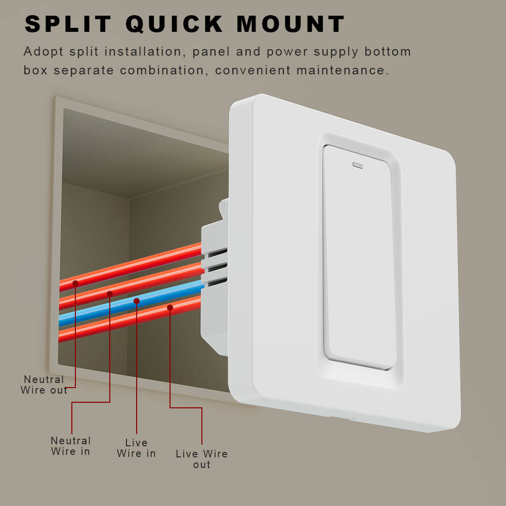 Akıllı Su Isıtıcı Anahtarı/WiF - Smart Home Ikea incelemesi ve fiyatı