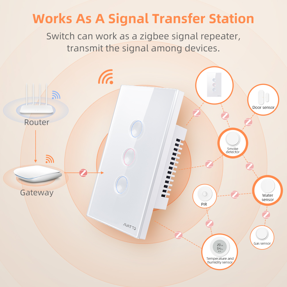 AVATTO 1/2/3/4 Gang ZigBee Akı - Smart Home Alexa incelemesi ve fiyatı