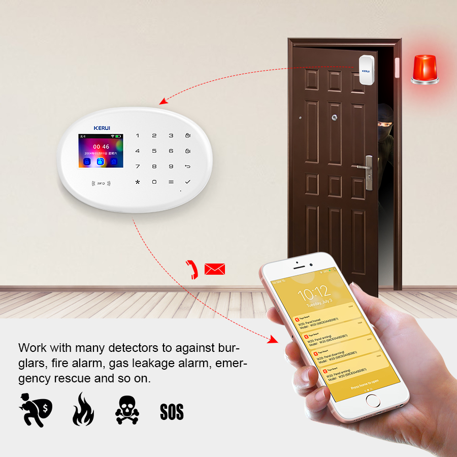 KERUI W202 WIFI GSM Alarm Sist - Smart Home Utilities incelemesi ve fiyatı