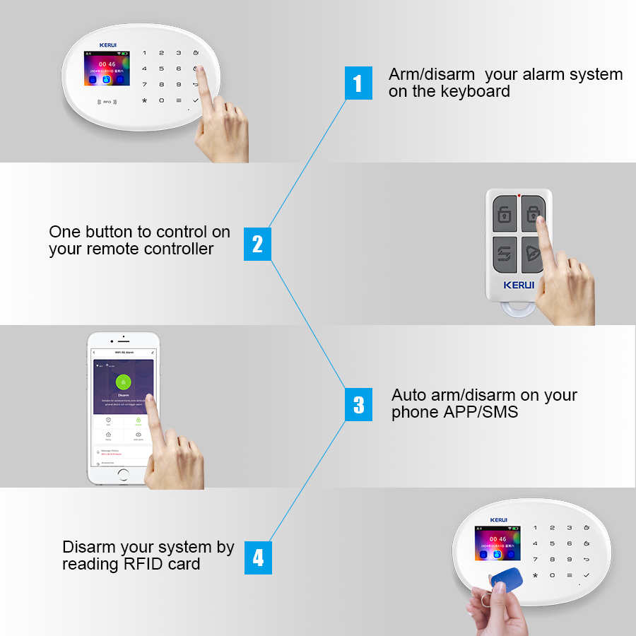 KERUI W202 WIFI GSM Alarm Sist - Smart Home Utilities incelemesi ve fiyatı