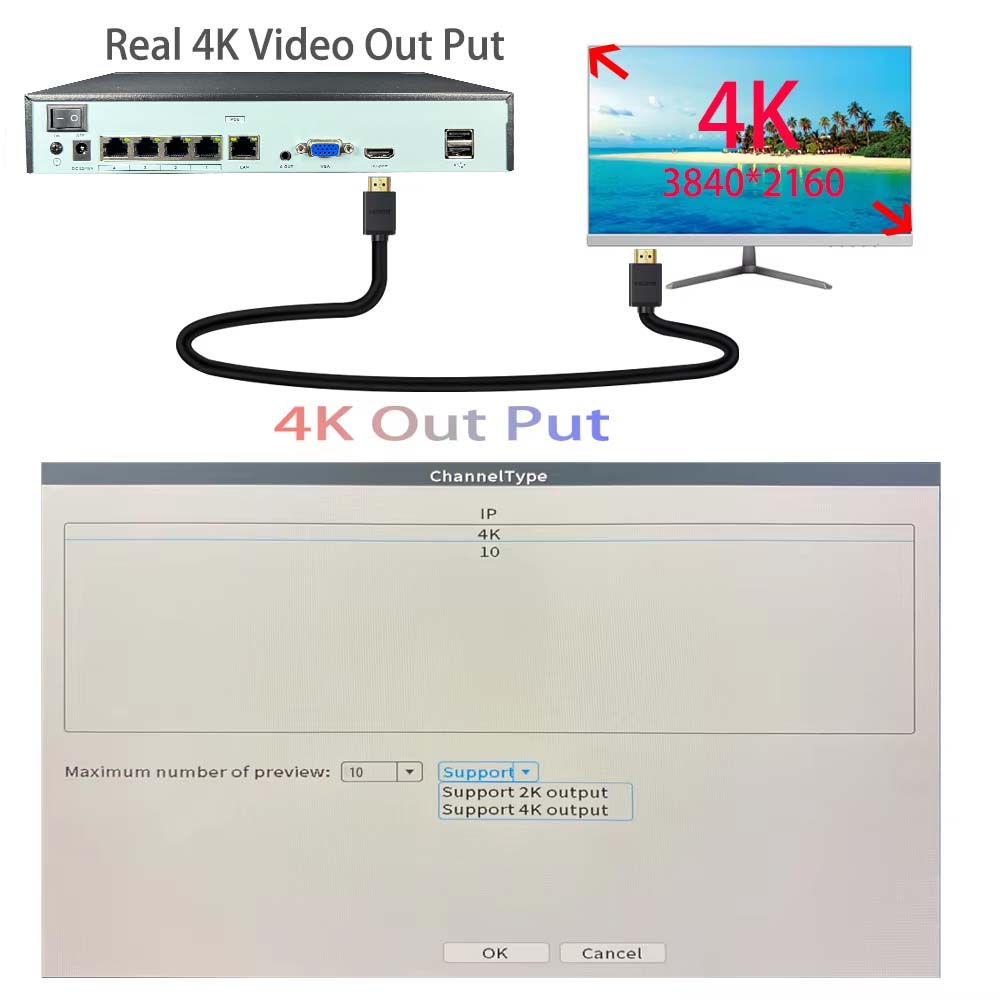 4K 10CH NVR 4/8Port POE 8MP 5M - Security Ip Camera incelemesi ve fiyatı