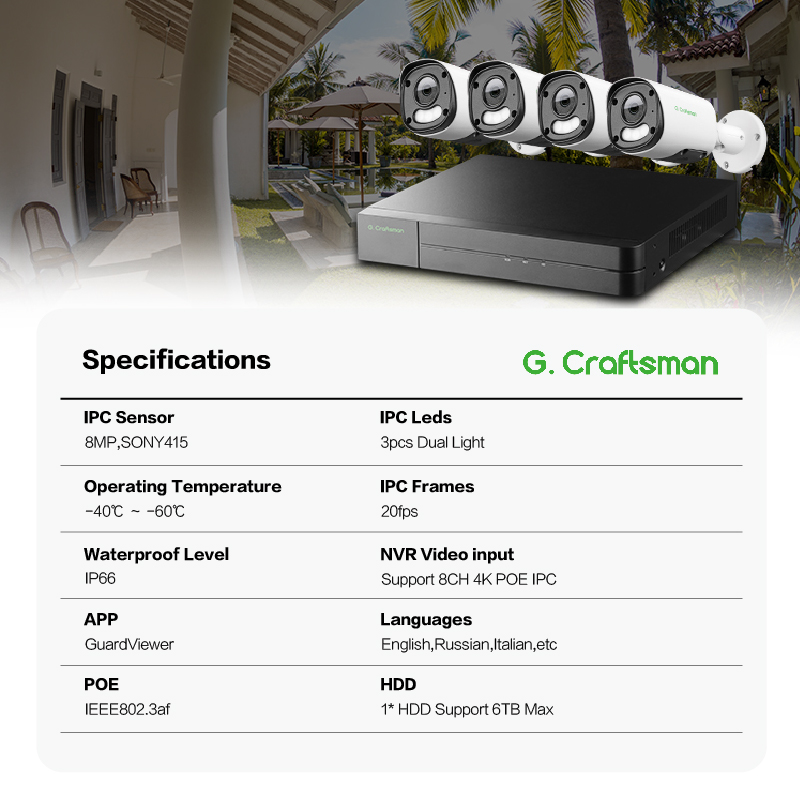 2026 GAU-YUFD-M8SS-K4 Gcraftsm - Security Ip Camera incelemesi ve fiyatı