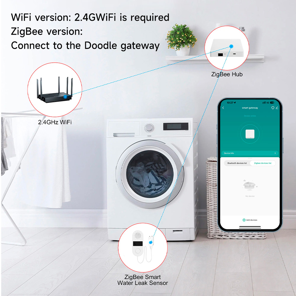 Tuya Wifi su kaçağı dedektörü  - Wifi Water Sensor incelemesi ve fiyatı
