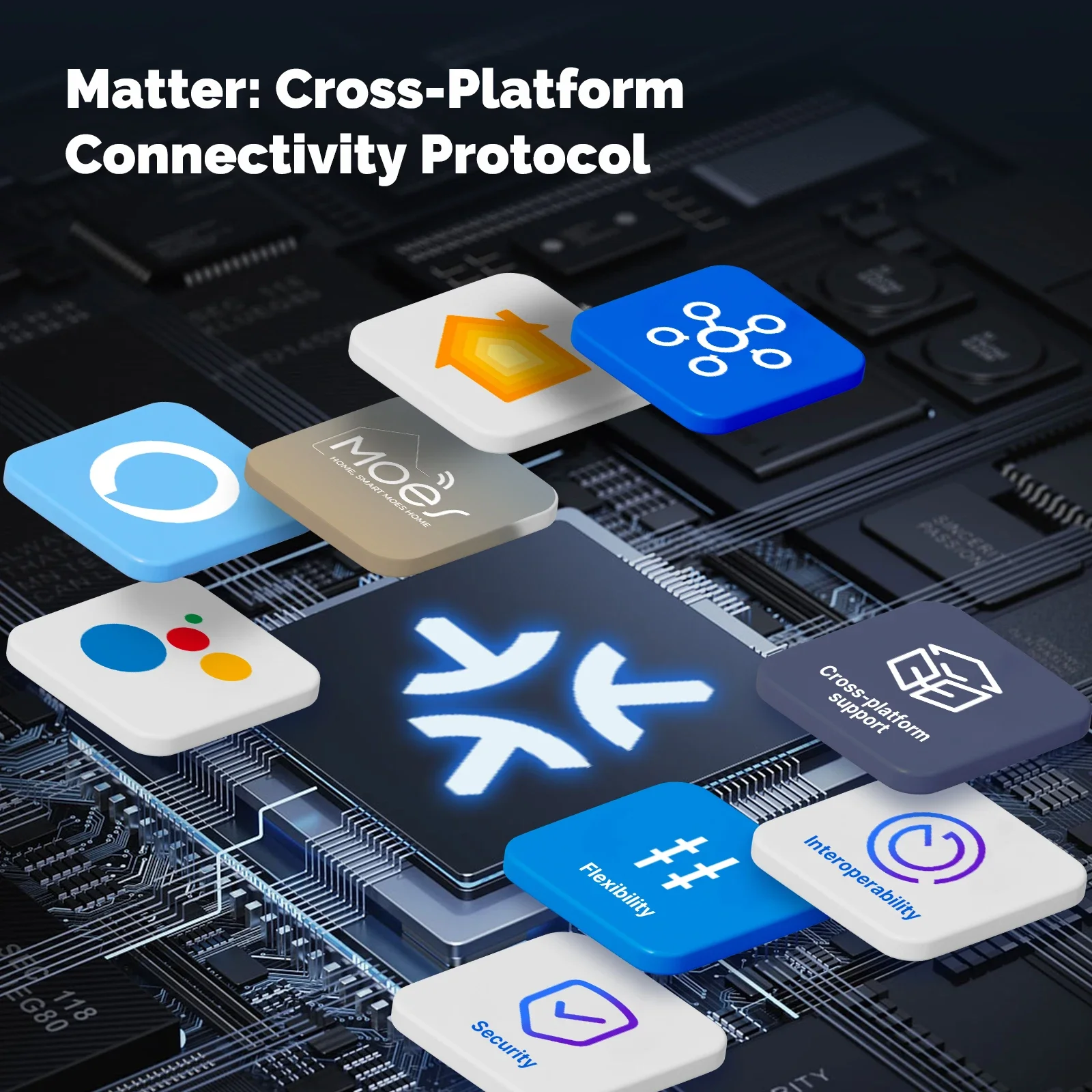 MOES Matter Tuya WiFi Akıllı I - Smart Home Google incelemesi ve fiyatı