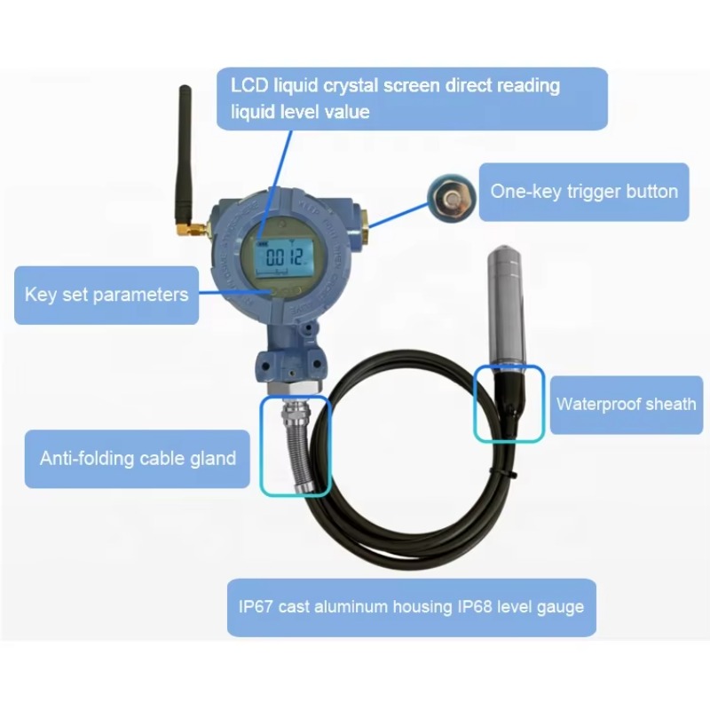 Sentec Kablosuz Su Seviye Sens - Wifi Water Sensor incelemesi ve fiyatı