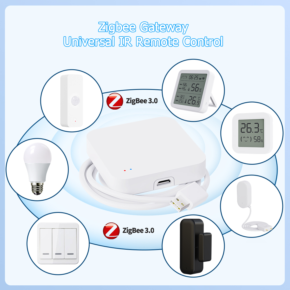 Tuya Zigbee 3.0 Ağ Geçidi IR U - Smart Home Hub Matter incelemesi ve fiyatı
