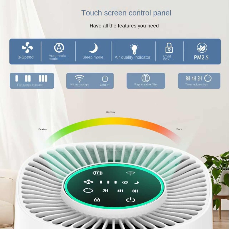 APP Kontrollü Akıllı Ev Hava T - Smart Home App incelemesi ve fiyatı