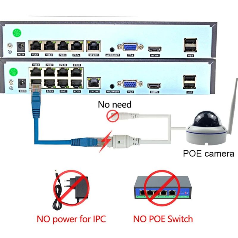 B68C Xmeye 4K 8 Kanal POE NVR  - Security Ip Camera incelemesi ve fiyatı