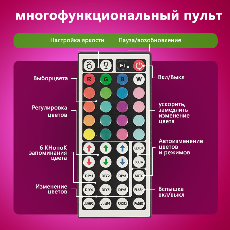 STTL APP Kontrolü ve Uzaktan K - Smart Home App incelemesi ve fiyatı
