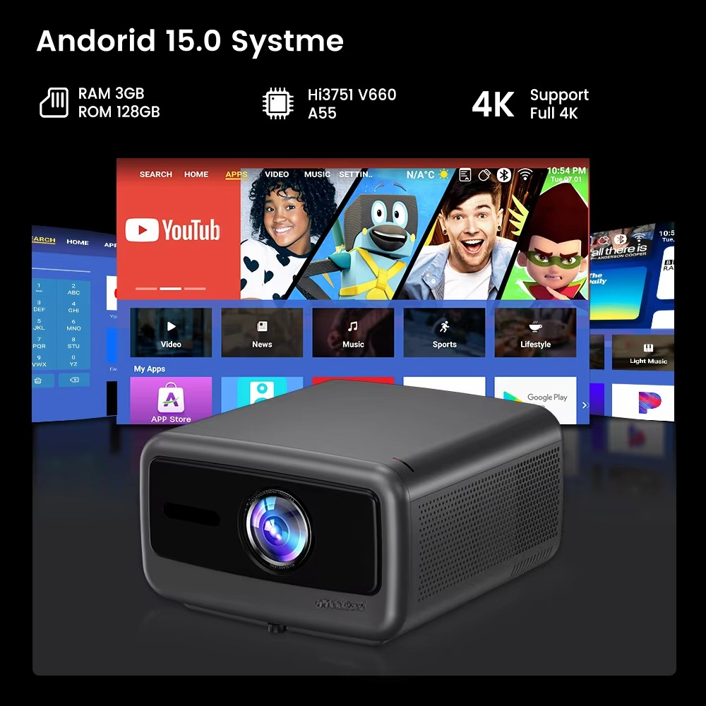 Touyinger Q13W Yüksek Parlaklı - Smart Home Theater incelemesi ve fiyatı