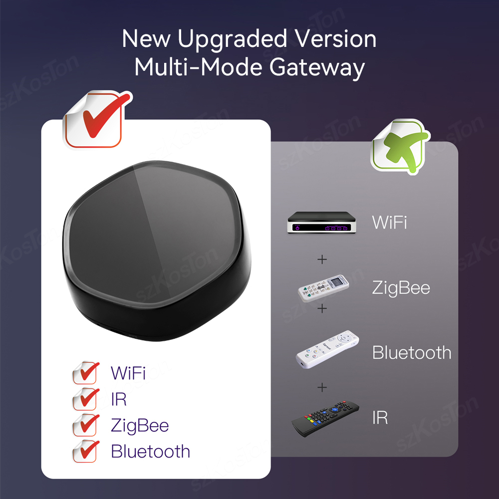 Tuya akıllı ev Multimode ağ ge - Smart Home Hub Matter incelemesi ve fiyatı
