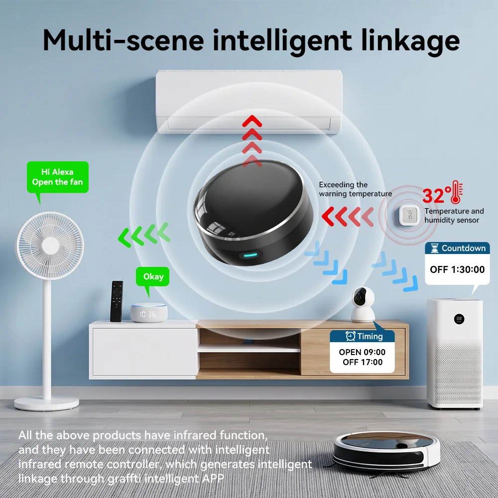 YFK WiFi Akıllı IR Blaster Evr - Smart Home Hub Matter incelemesi ve fiyatı