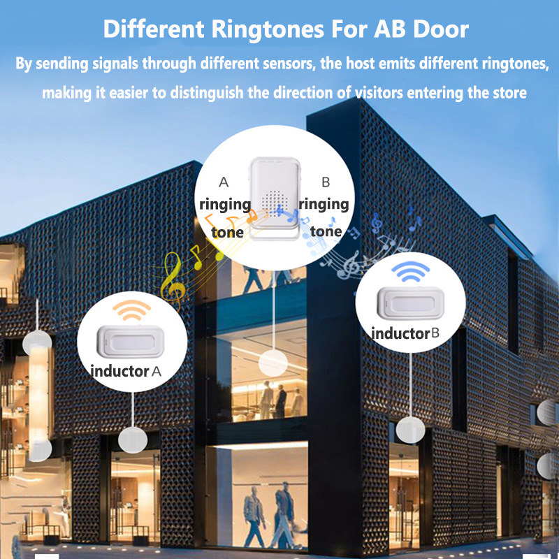 Kablosuz hoşgeldiniz kapı zili - Wireless Door Sensor incelemesi ve fiyatı