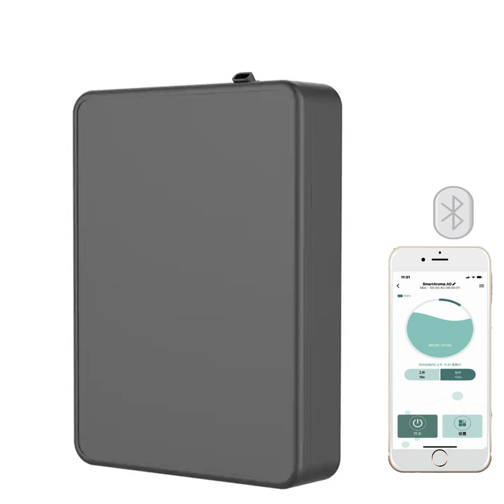 500m³ Alanı Kapsayan Aroma Dif - Smart Home Utilities incelemesi ve fiyatı