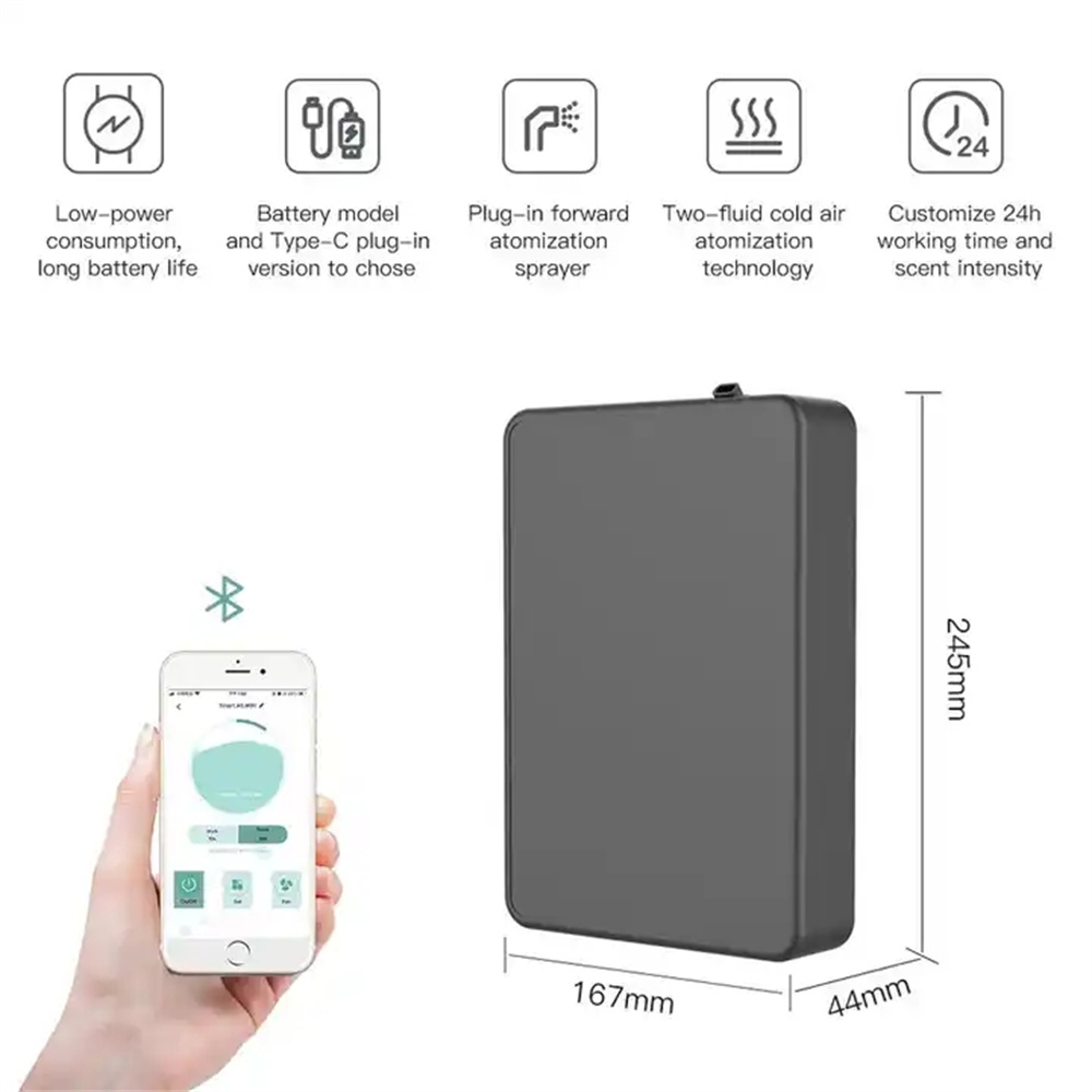 500m³ Alanı Kapsayan Aroma Dif - Smart Home Utilities incelemesi ve fiyatı
