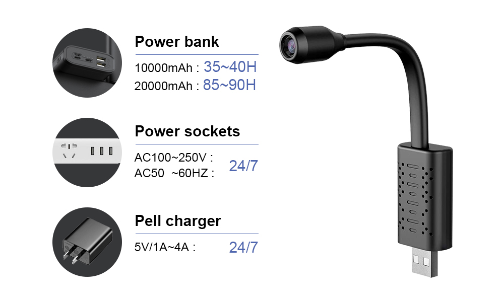 V380 Mini Kablosuz Wifi Kamera - Security Ip Camera incelemesi ve fiyatı